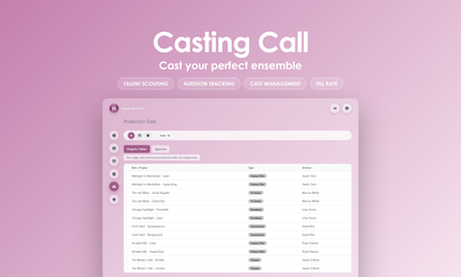 Casting Call - Manage