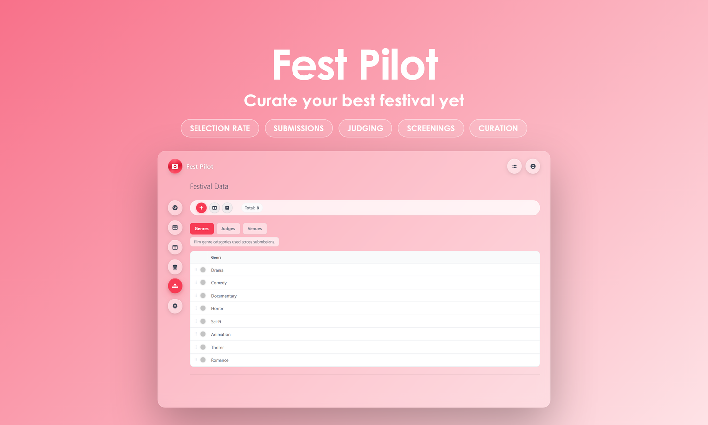 Fest Pilot - Manage