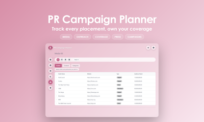 PR Campaign Planner - Manage