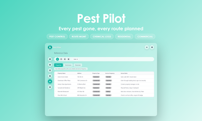 Pest Pilot - Manage