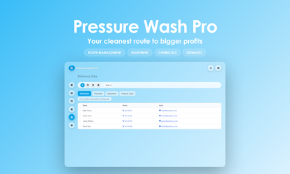 Pressure Wash Pro - Manage