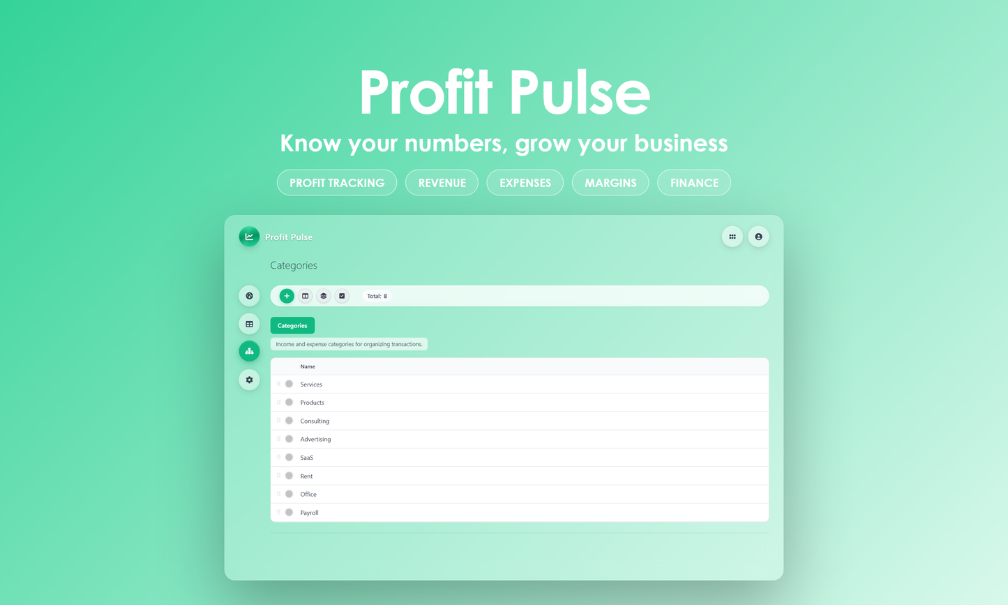 Profit Pulse - Manage