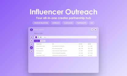 Influencer Outreach - Manage
