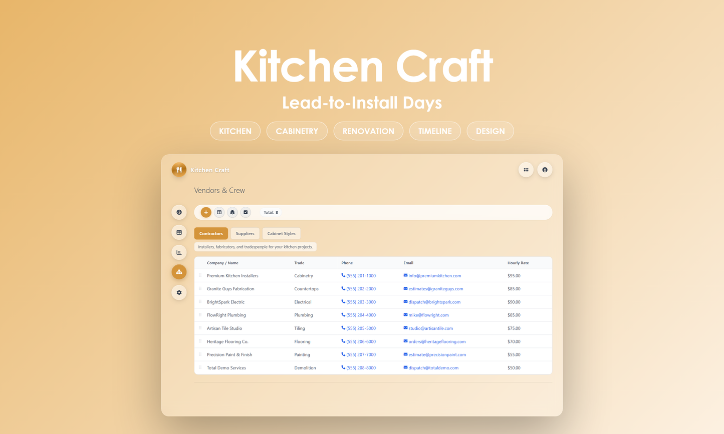 Kitchen Craft - Manage