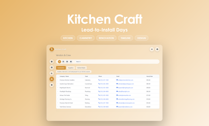 Kitchen Craft - Manage