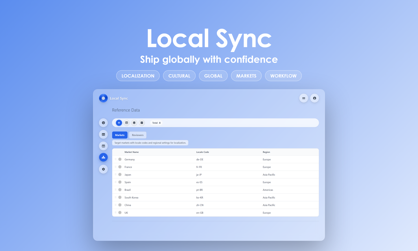 Local Sync - Manage