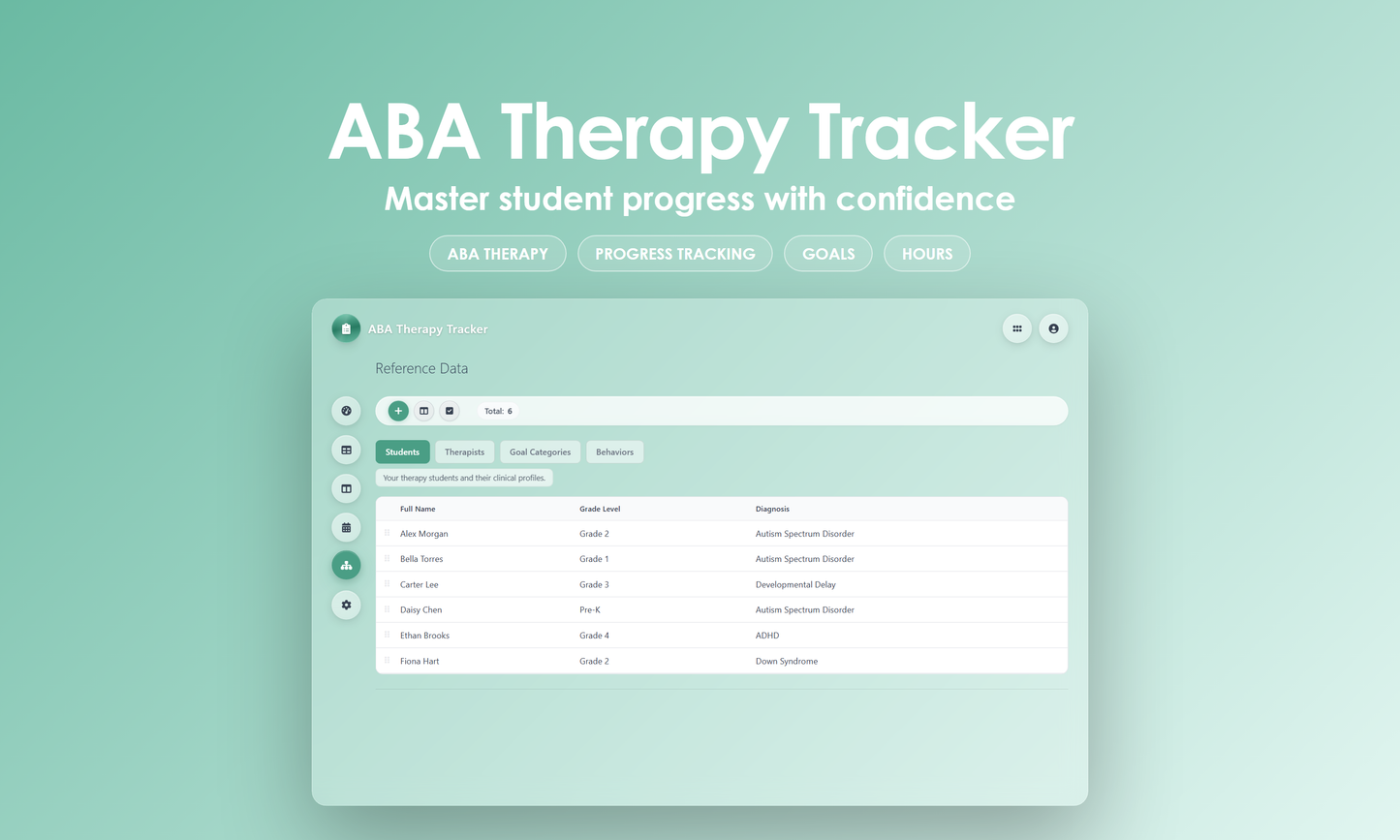 ABA Therapy Tracker - Manage