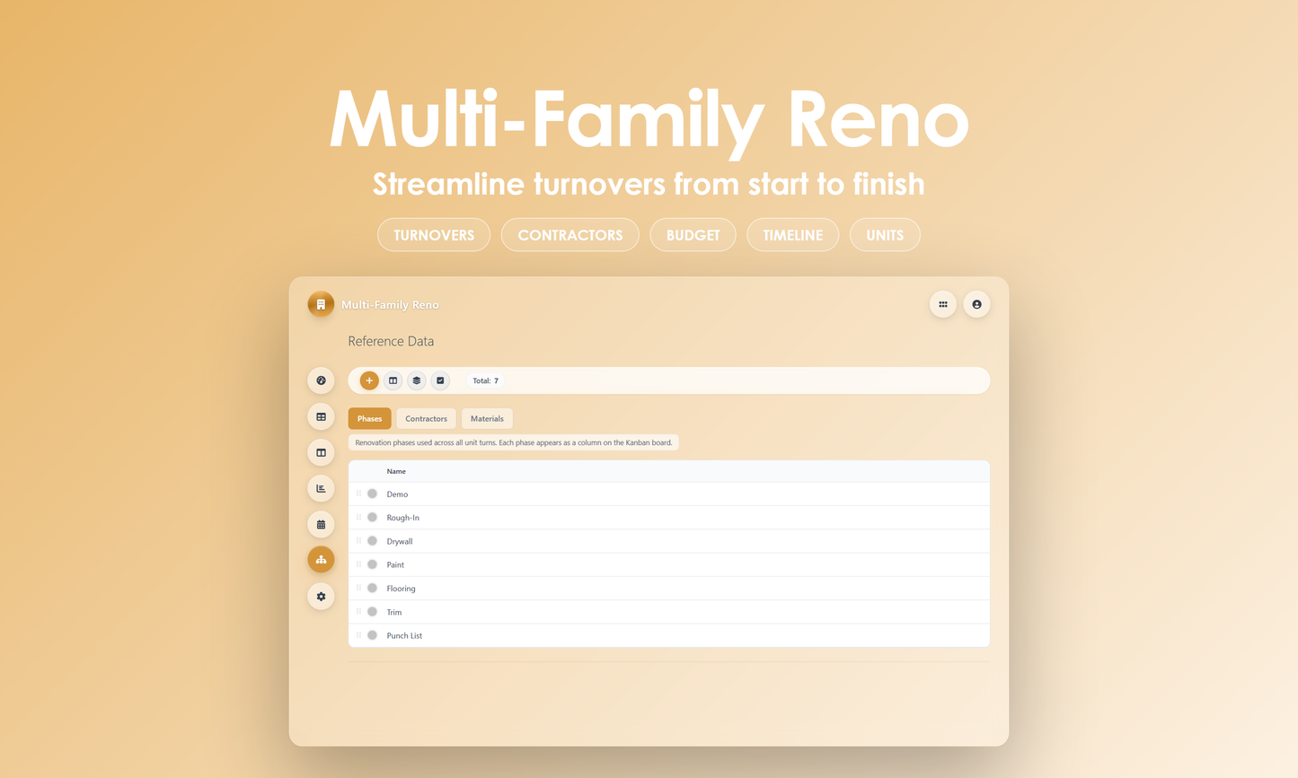 Multi-Family Reno - Manage