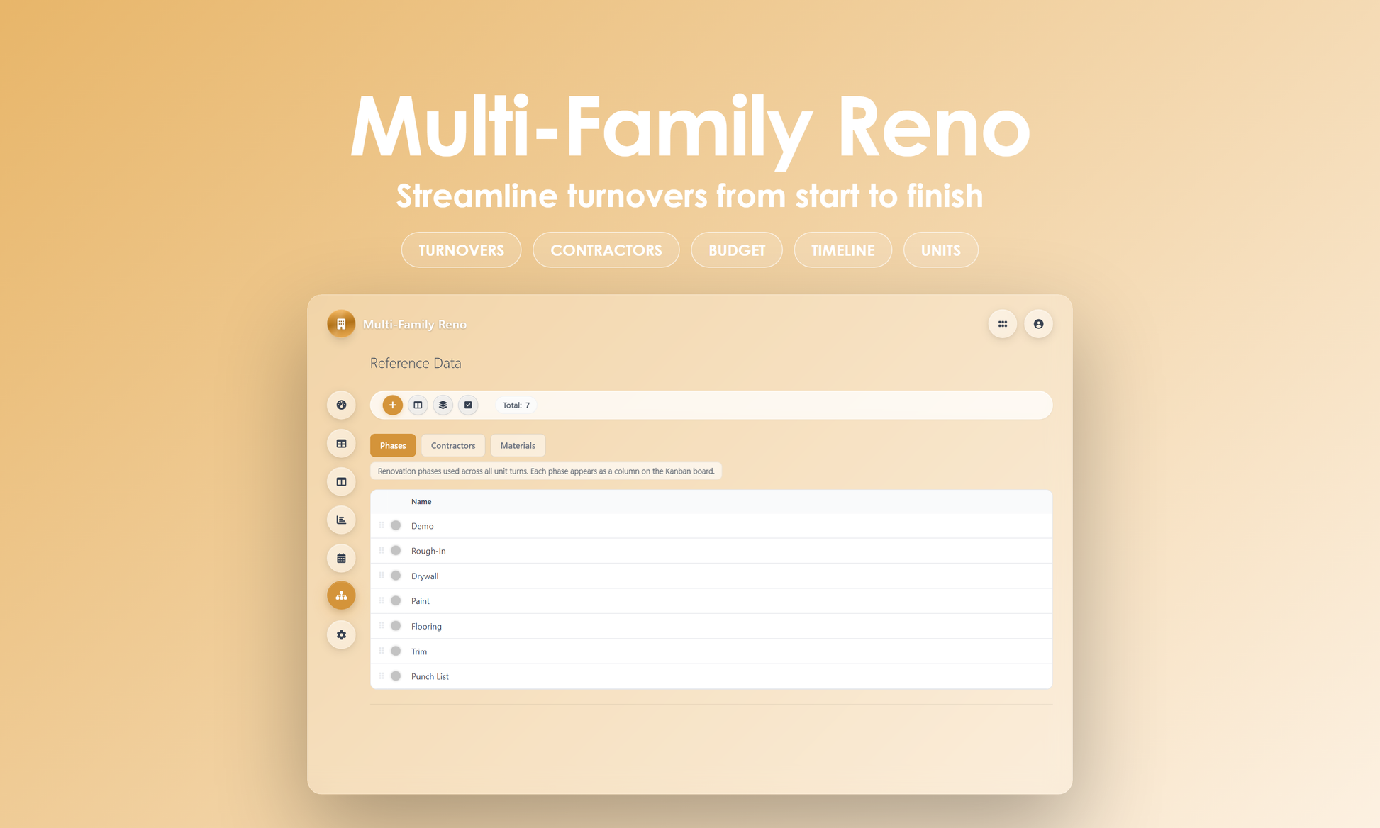 Multi-Family Reno - Manage