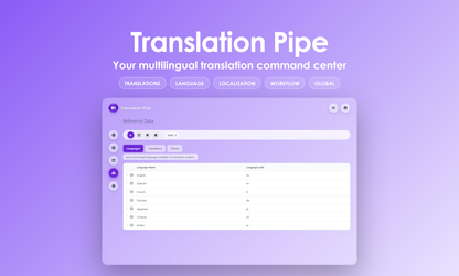 Translation Pipe - Manage