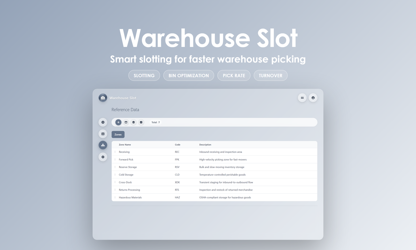 Warehouse Slot - Manage