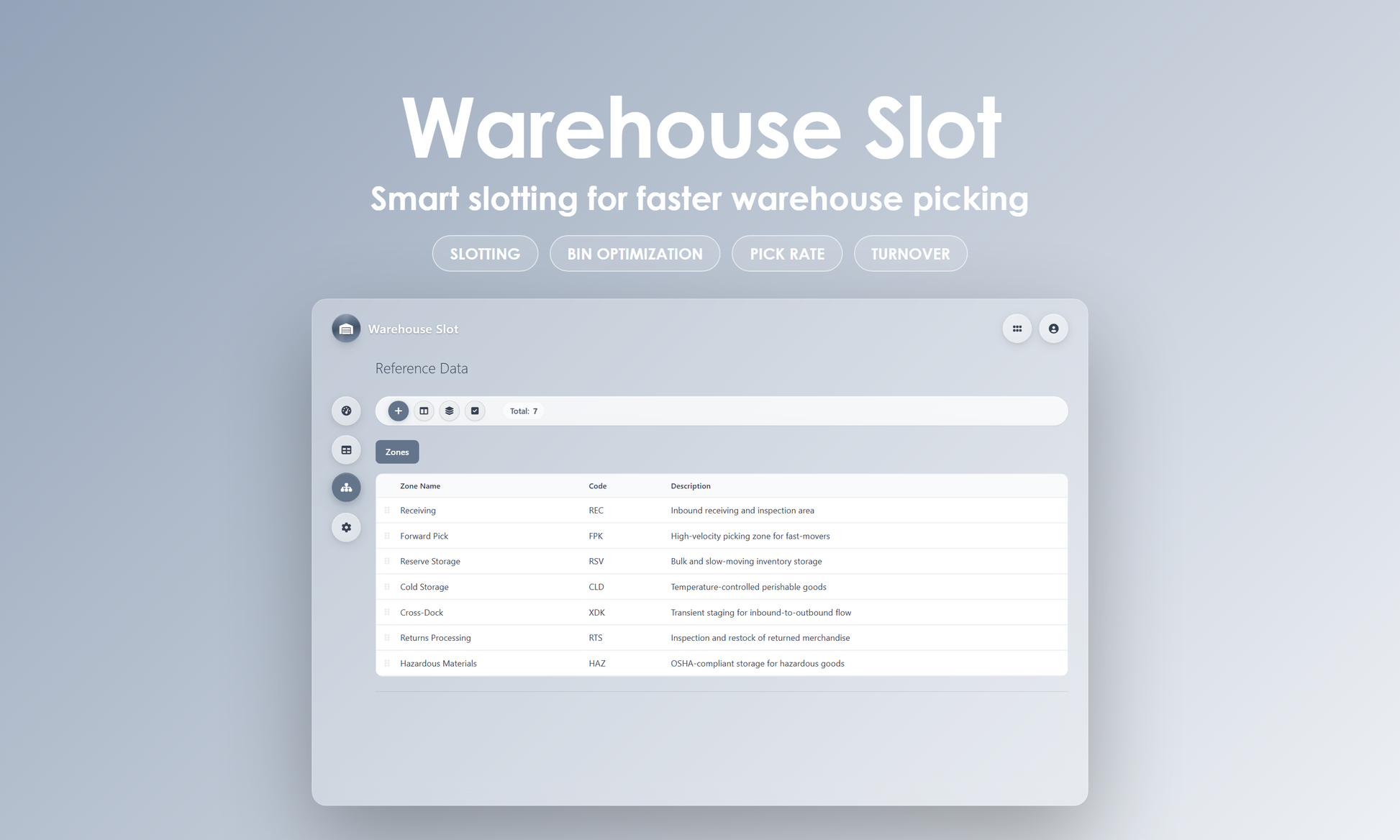 Warehouse Slot - Manage