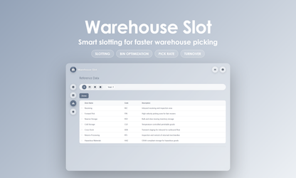 Warehouse Slot - Manage