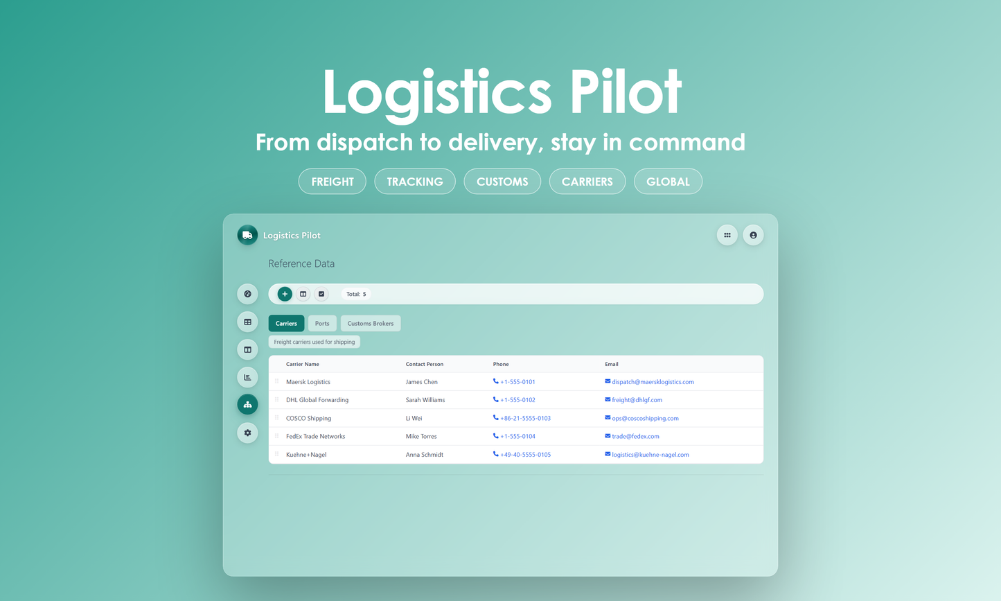 Logistics Pilot - Manage