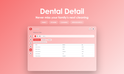 Dental Detail - Manage