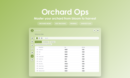 Orchard Ops - Manage