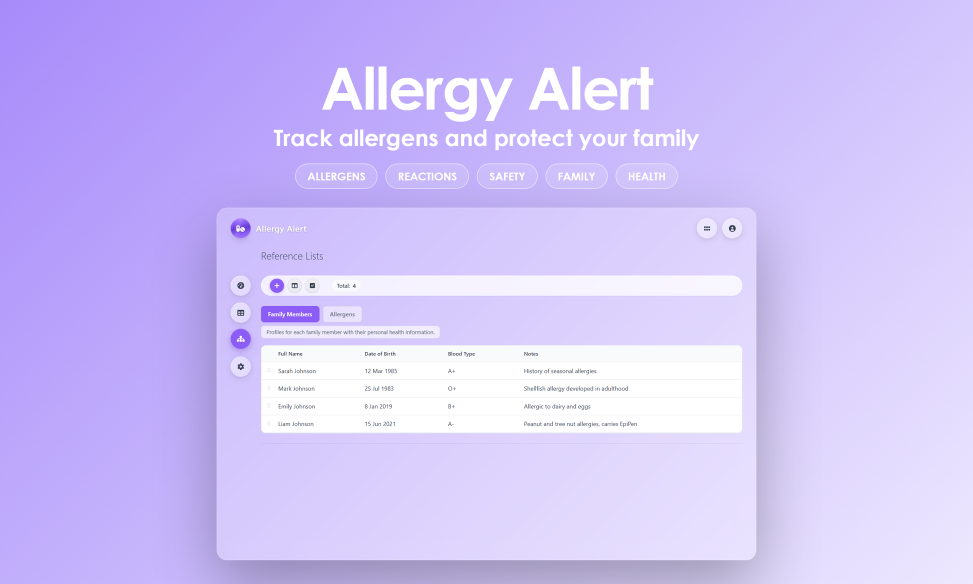 Allergy Alert - Manage
