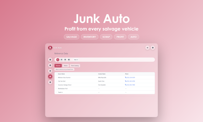 Junk Auto - Manage