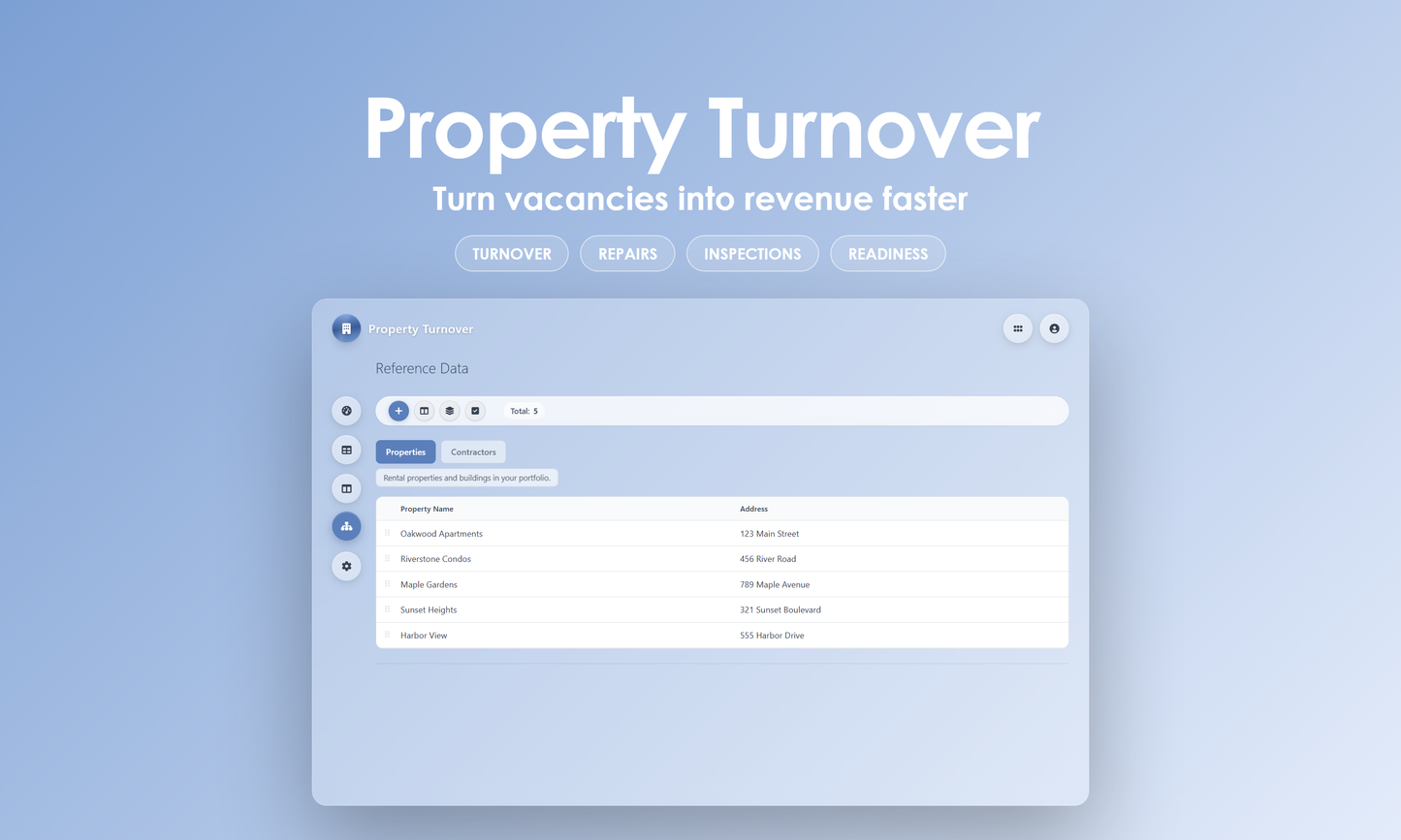 Property Turnover - Manage
