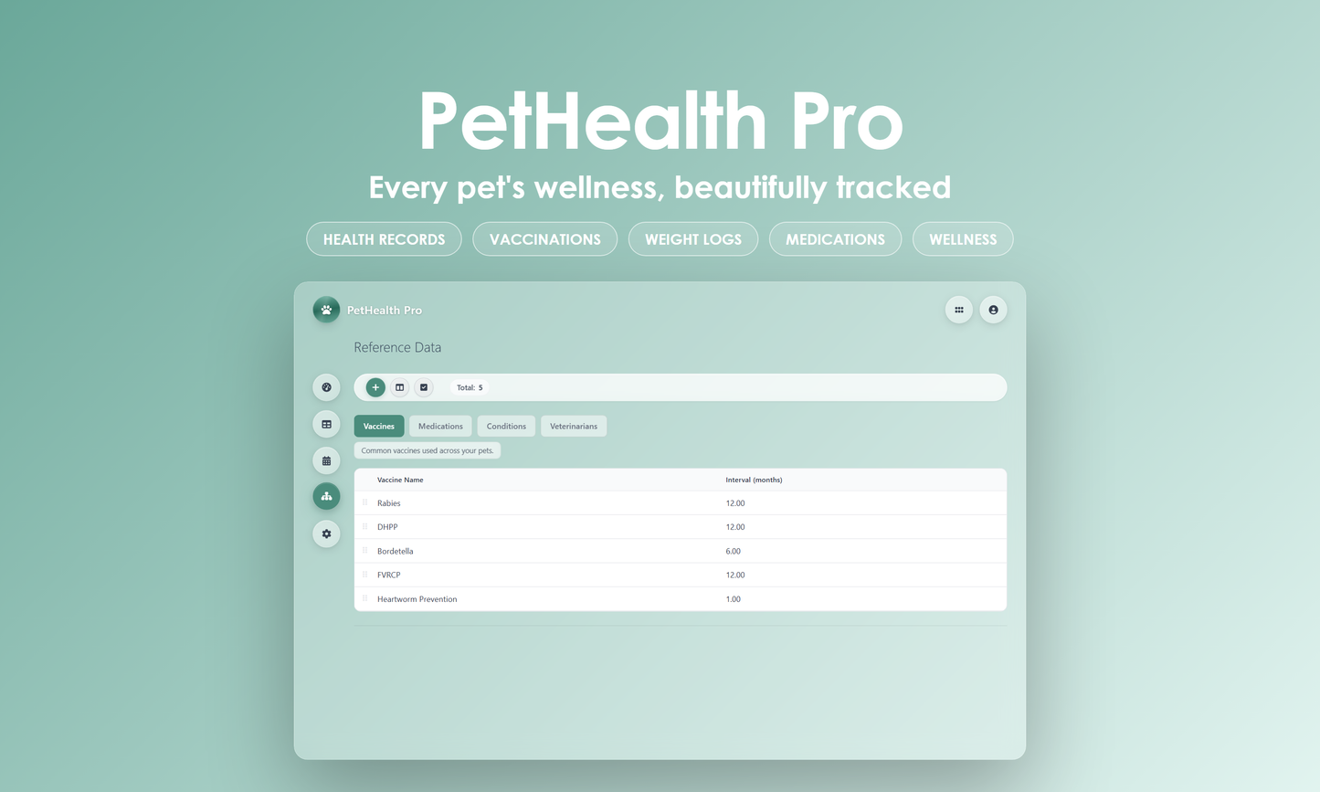 PetHealth Pro - Manage