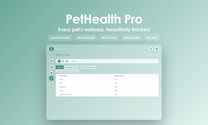 PetHealth Pro - Manage