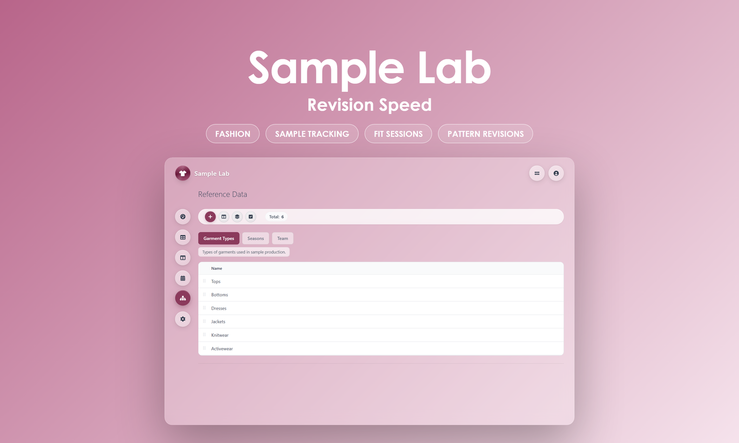 Sample Lab - Manage