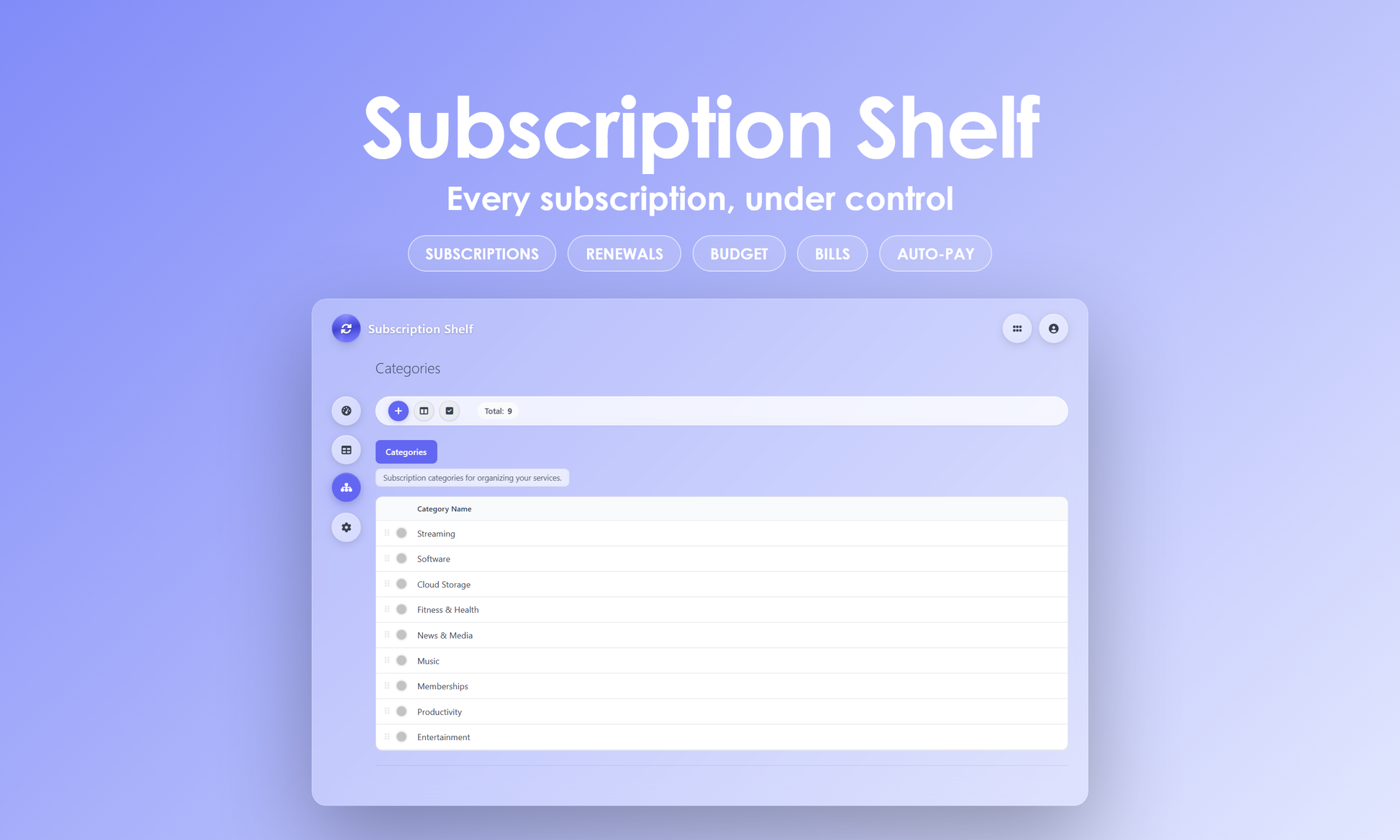 Subscription Shelf - Manage