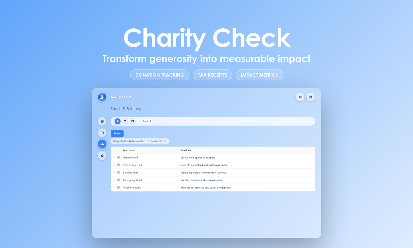 Charity Check - Manage