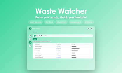 Waste Watcher - Manage