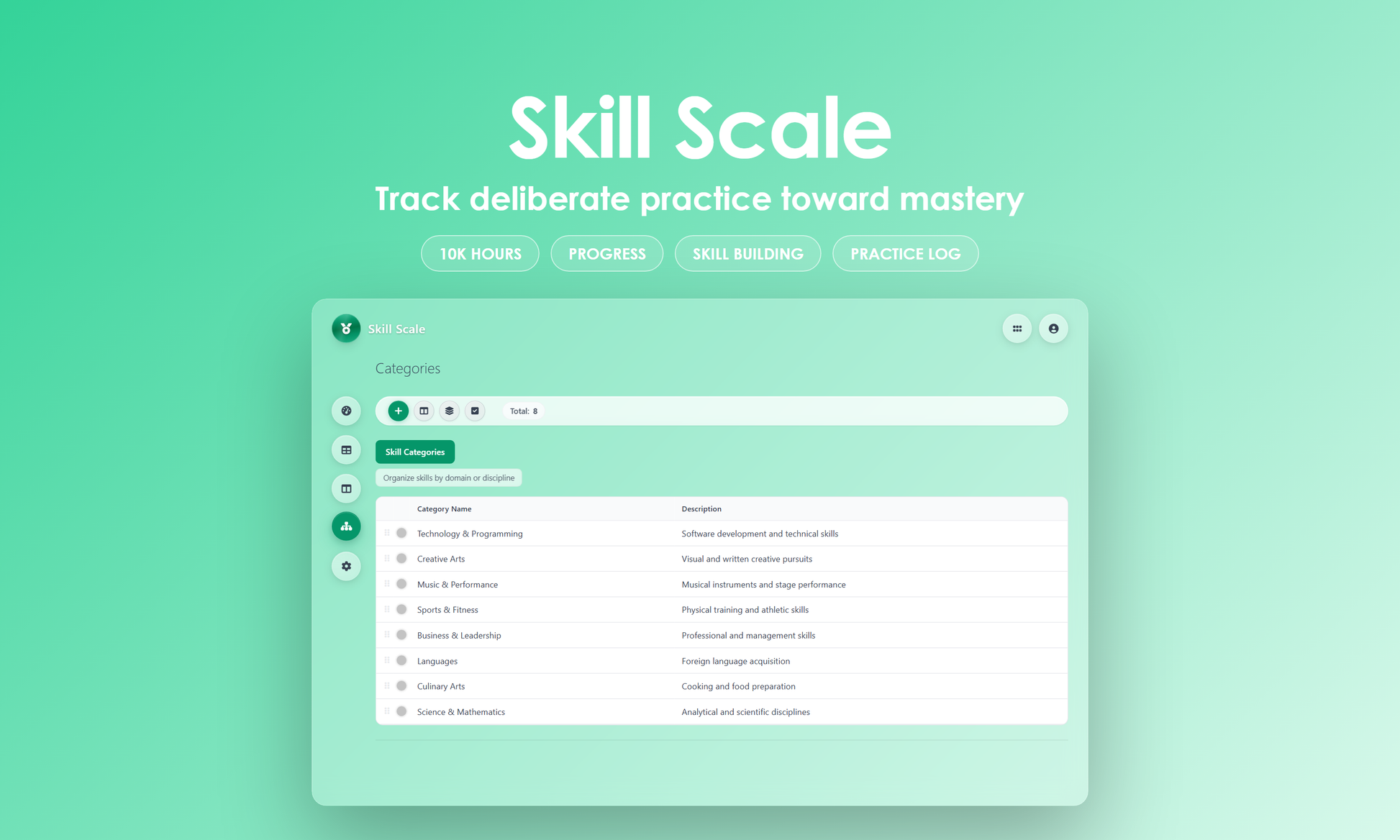 Skill Scale - Manage