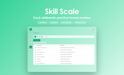 Skill Scale - Manage