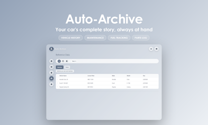 Auto-Archive - Manage