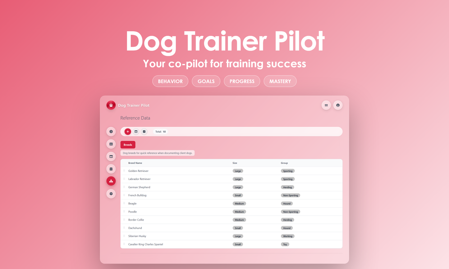 Dog Trainer Pilot - Manage