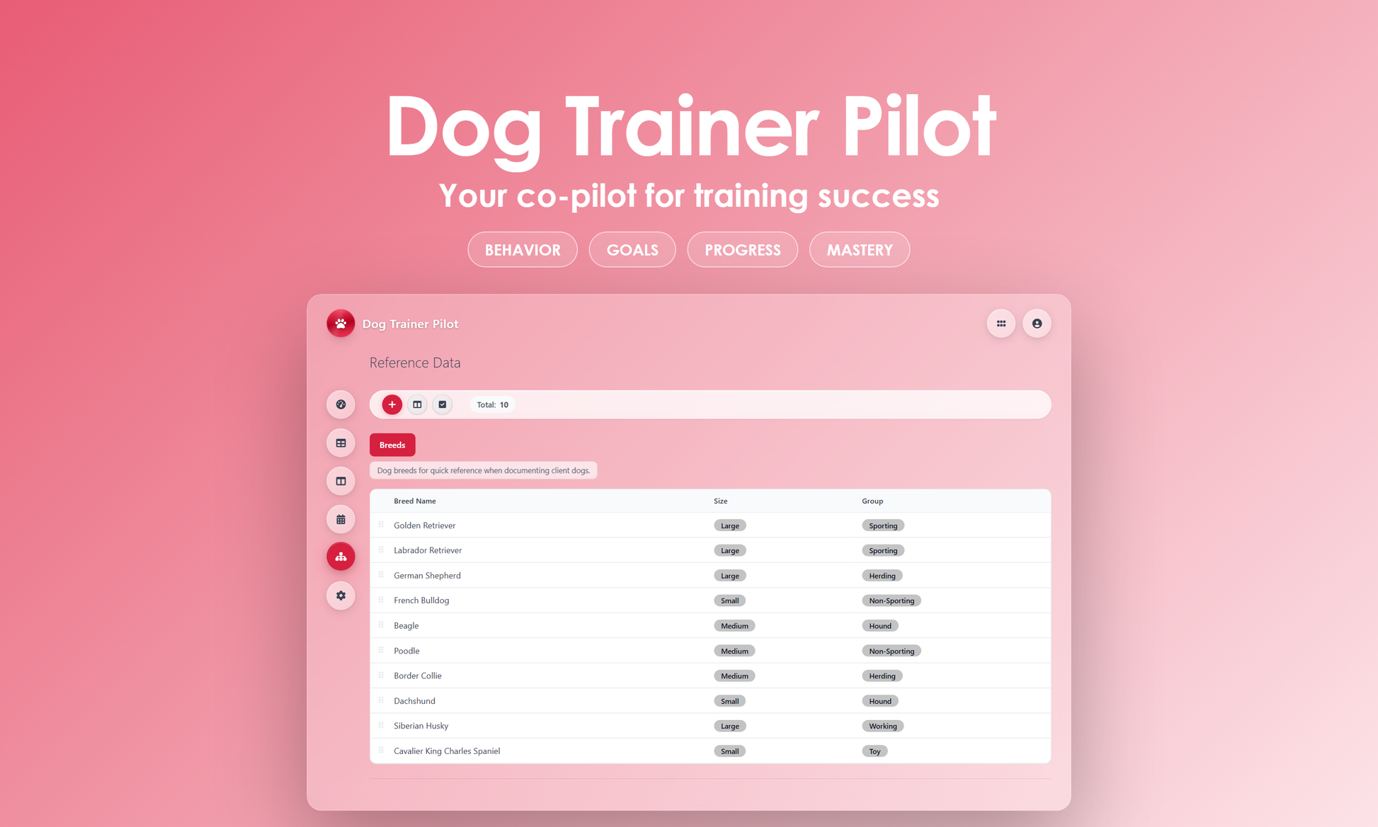 Dog Trainer Pilot - Manage