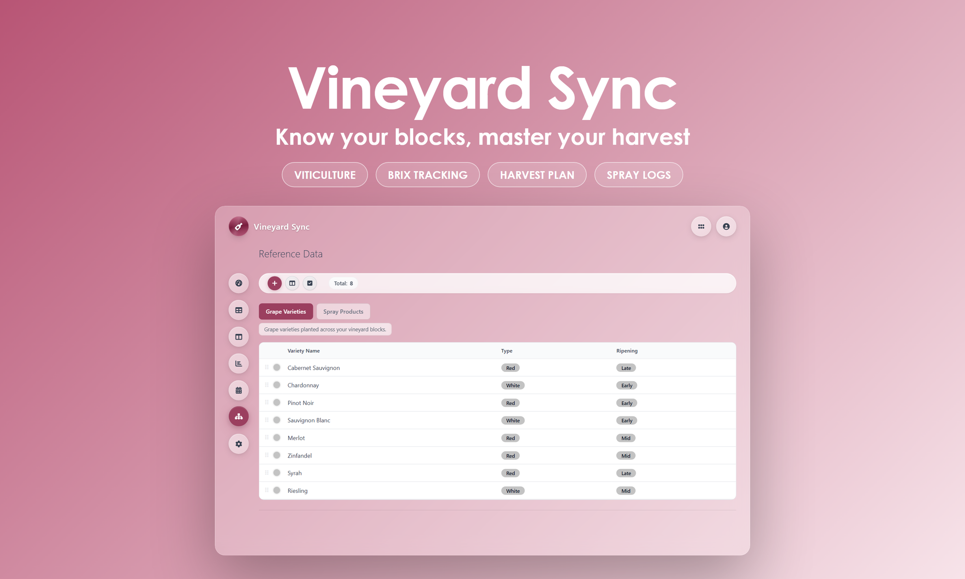 Vineyard Sync - Manage