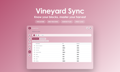 Vineyard Sync - Manage