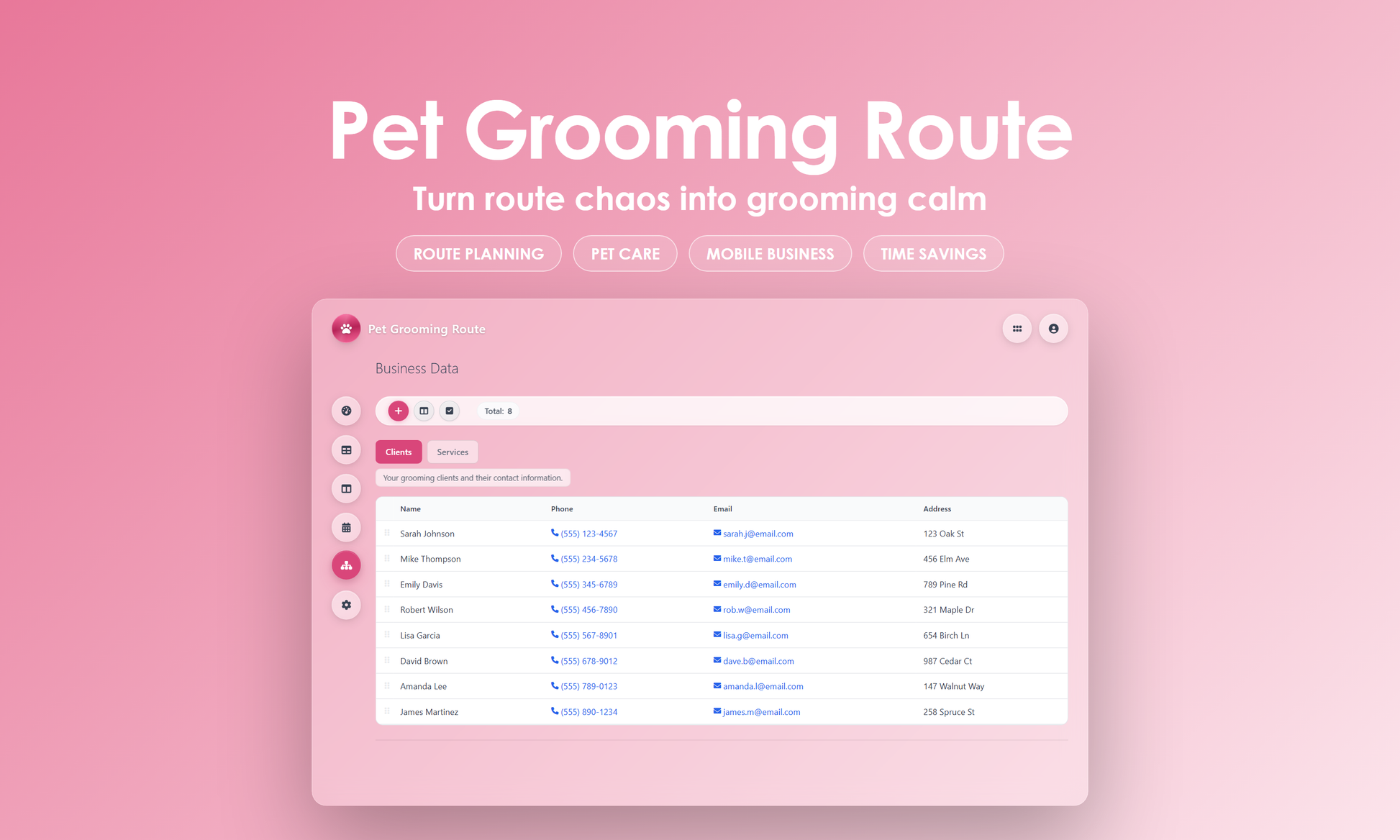Pet Grooming Route - Manage