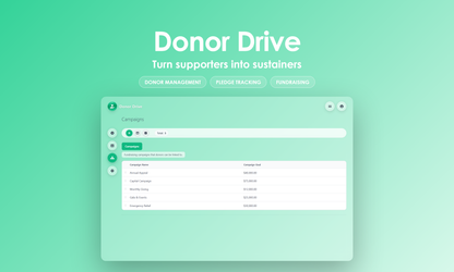 Donor Drive - Manage
