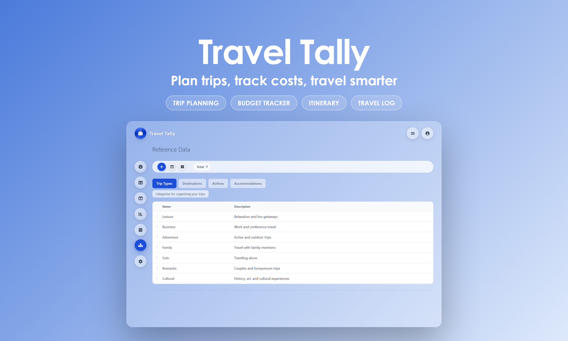 Travel Tally - Manage