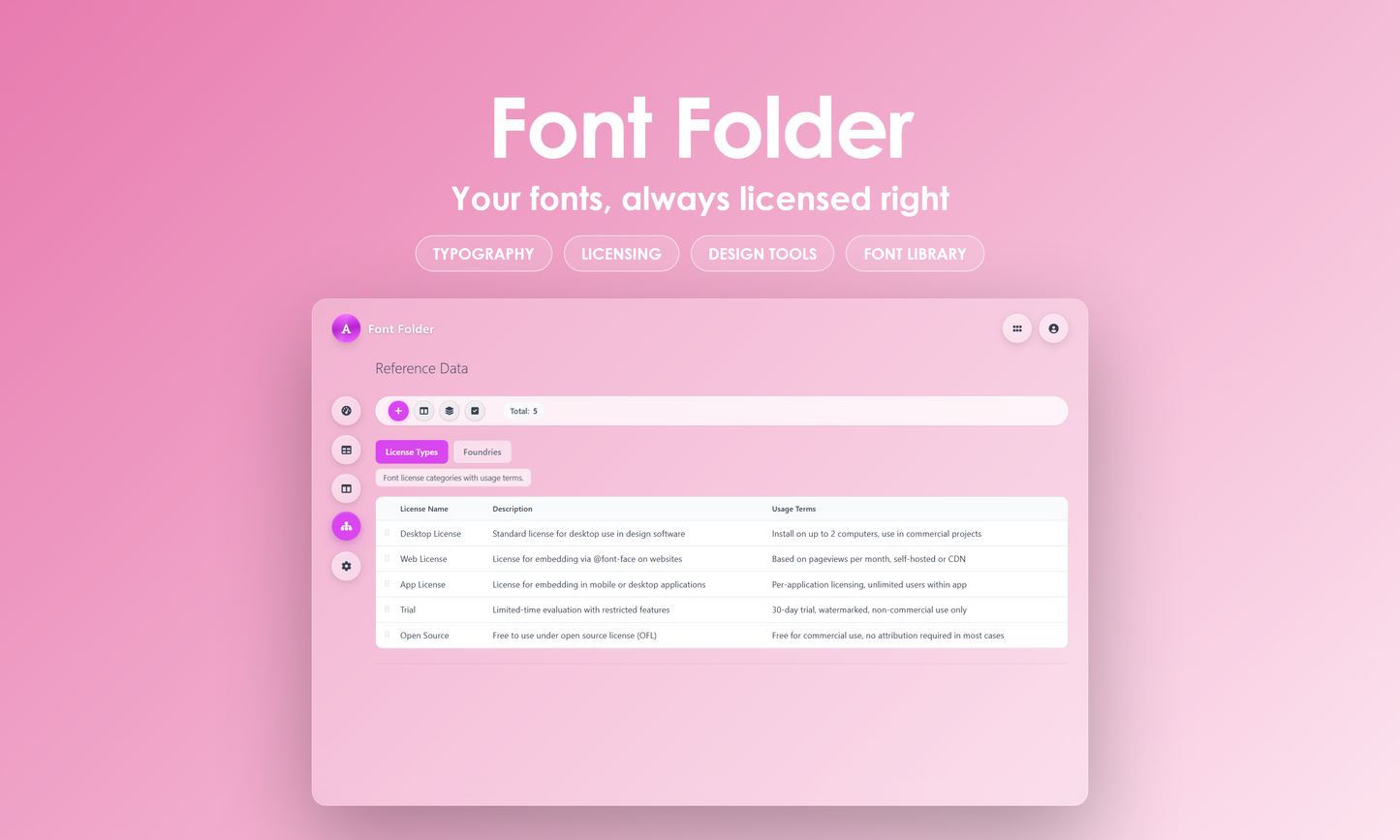 Font Folder - Manage