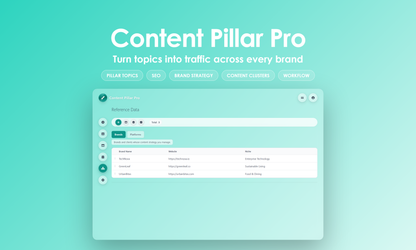 Content Pillar Pro - Manage