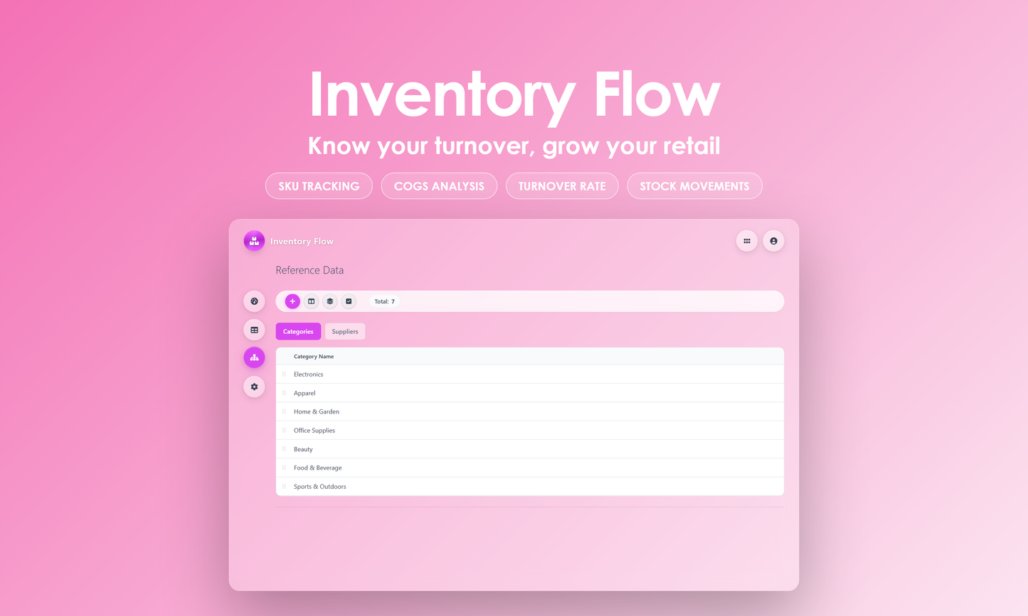 Inventory Flow - Manage