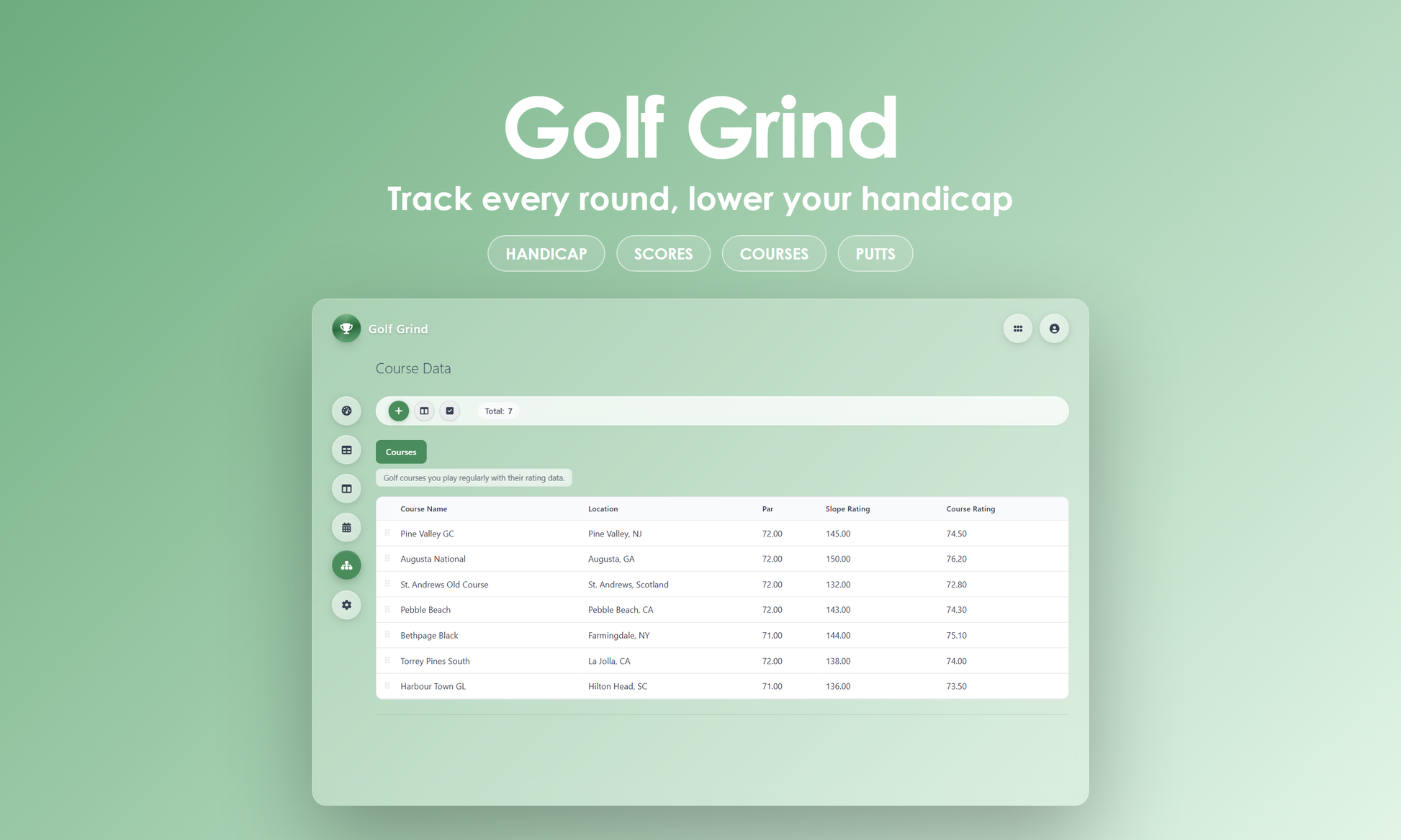 Golf Grind - Manage