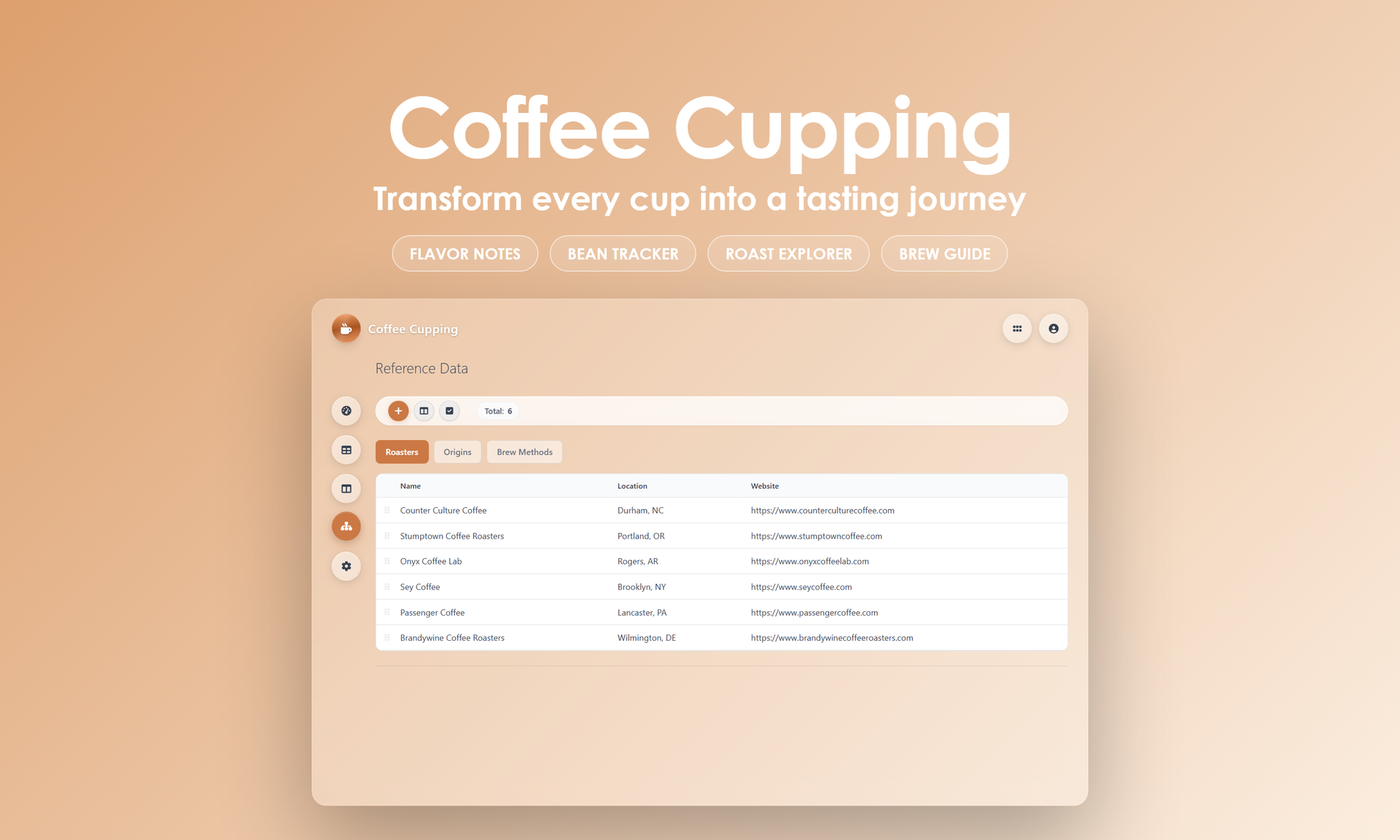 Coffee Cupping - Manage