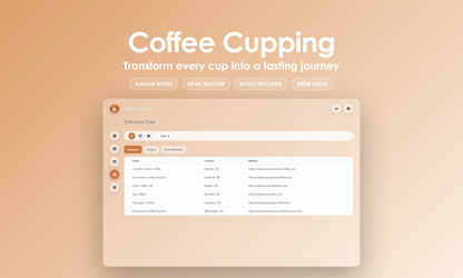 Coffee Cupping - Manage