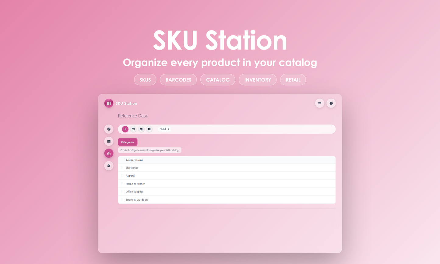 SKU Station - Manage