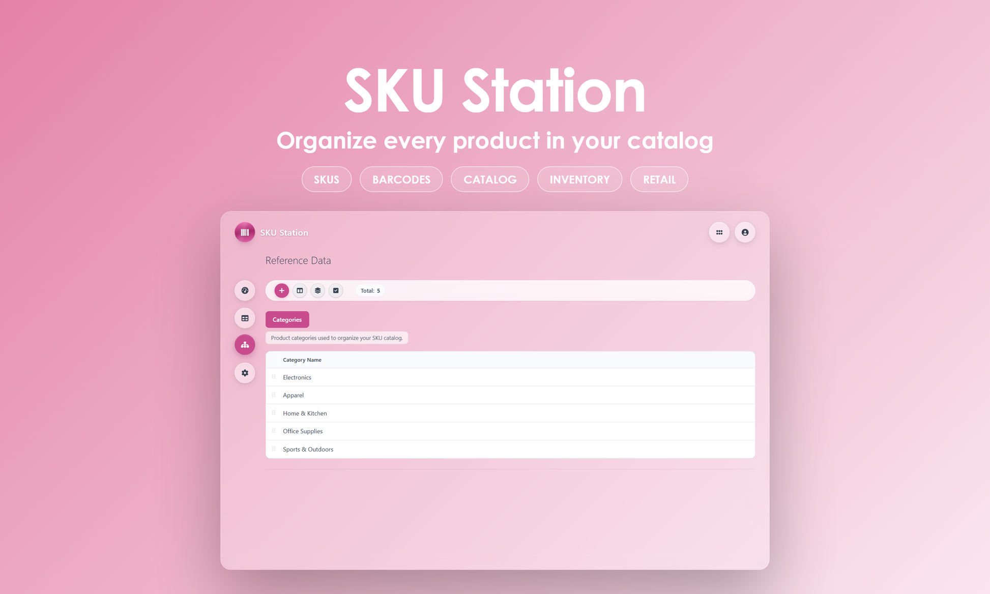 SKU Station - Manage
