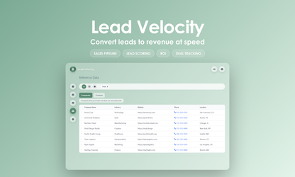 Lead Velocity - Manage