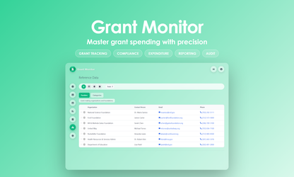 Grant Monitor - Manage