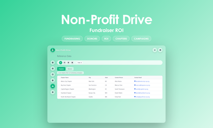 Non-Profit Drive - Manage